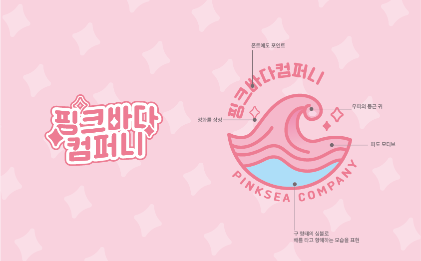 Header background